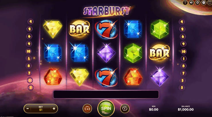 Starburst Anmeldelse - En Detaljeret Gennemgang af en Slot Favorit Starburst Anmeldelse - En Detaljeret Gennemgang af en Slot Favorit